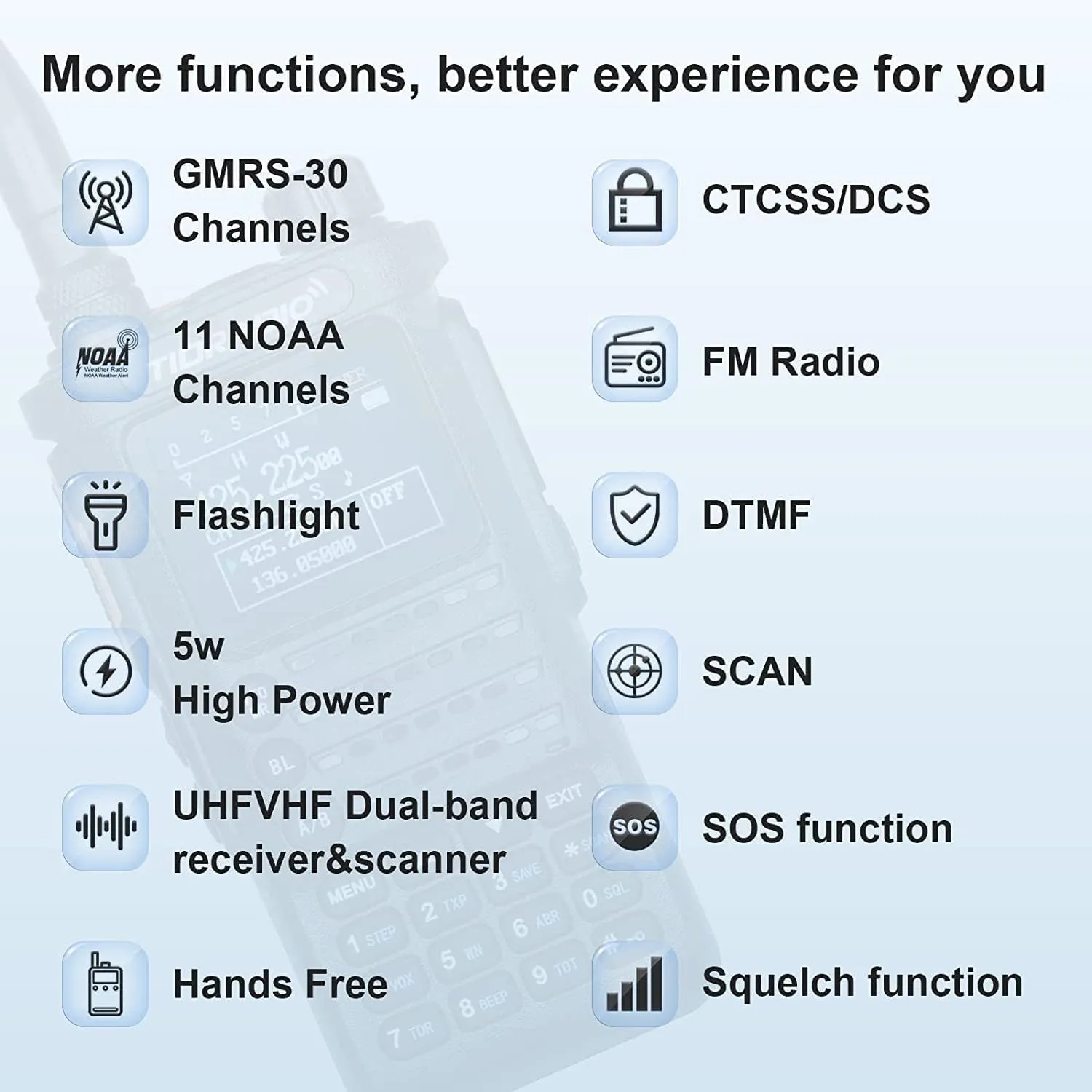 (2nd Gen) TIDRADIO TD-H8 GMRS Handheld Radio with Bluetooth Programming, Repeater Capable, NOAA Weather, Dual Band Long Range Two Way Radios, Walkie Talkies with 2500mAh Rechargeable Battery-2Pack