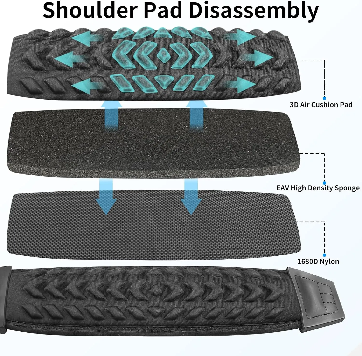 3D Air Cushion Ultra Comfortable Duffel Bag Strap，67" Universal Laptop Shoulder Strap, with Double Adjustable Buckles and Metal Hooksfor Briefcase Computer Messenger Bag (Reduced Stress)