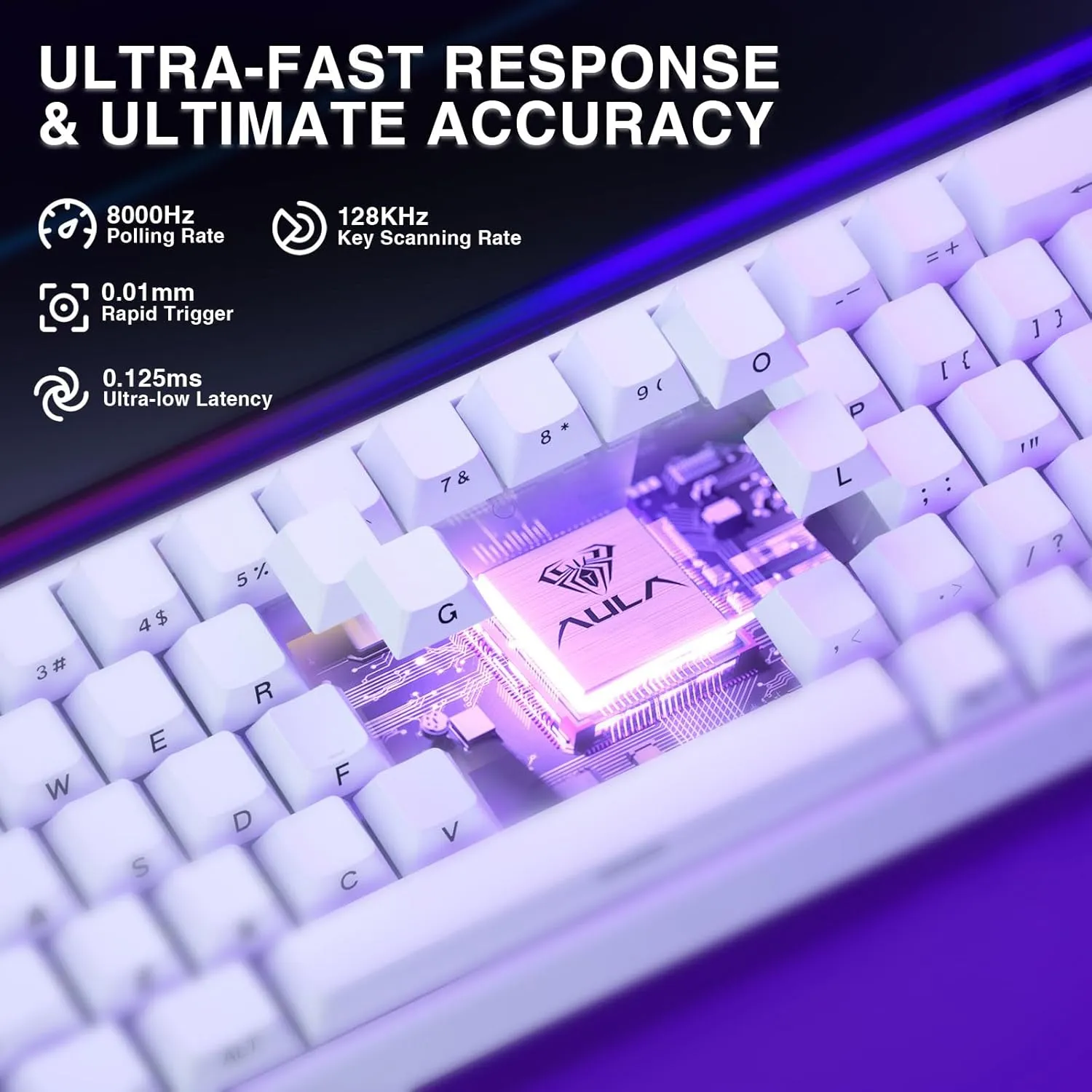 AULA HERO 68 HE 60% Gaming Keyboard Wired, Hall Effect Magnetic Switch Keyboard with Adjustable Actuation, Rapid Trigger Mode, 8K Hz Polling Rate, 0.125ms Latency,Side Printed PBT Keycaps, RGB Backlit