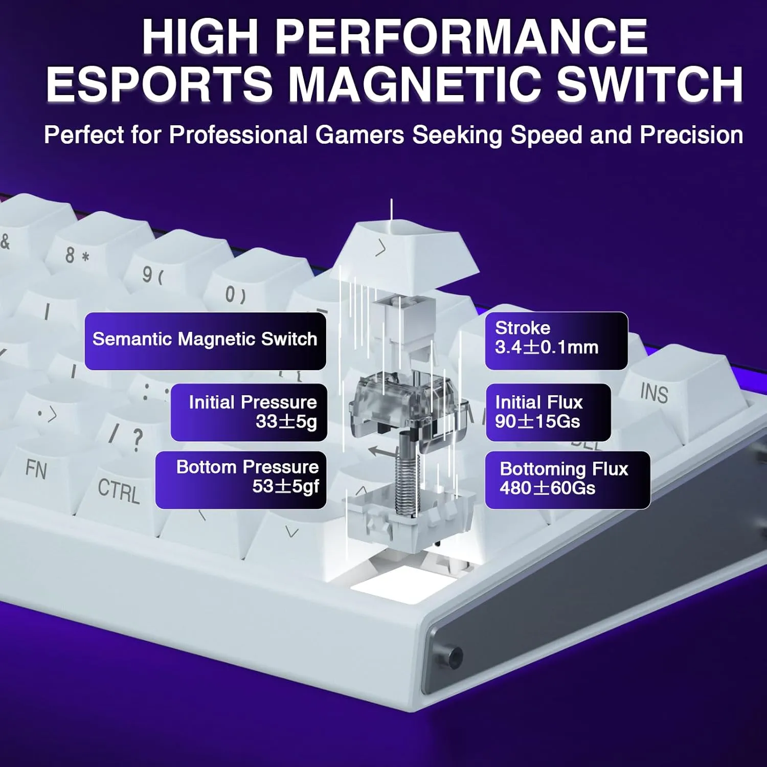 AULA HERO 68 HE 60% Gaming Keyboard Wired, Hall Effect Magnetic Switch Keyboard with Adjustable Actuation, Rapid Trigger Mode, 8K Hz Polling Rate, 0.125ms Latency,Side Printed PBT Keycaps, RGB Backlit