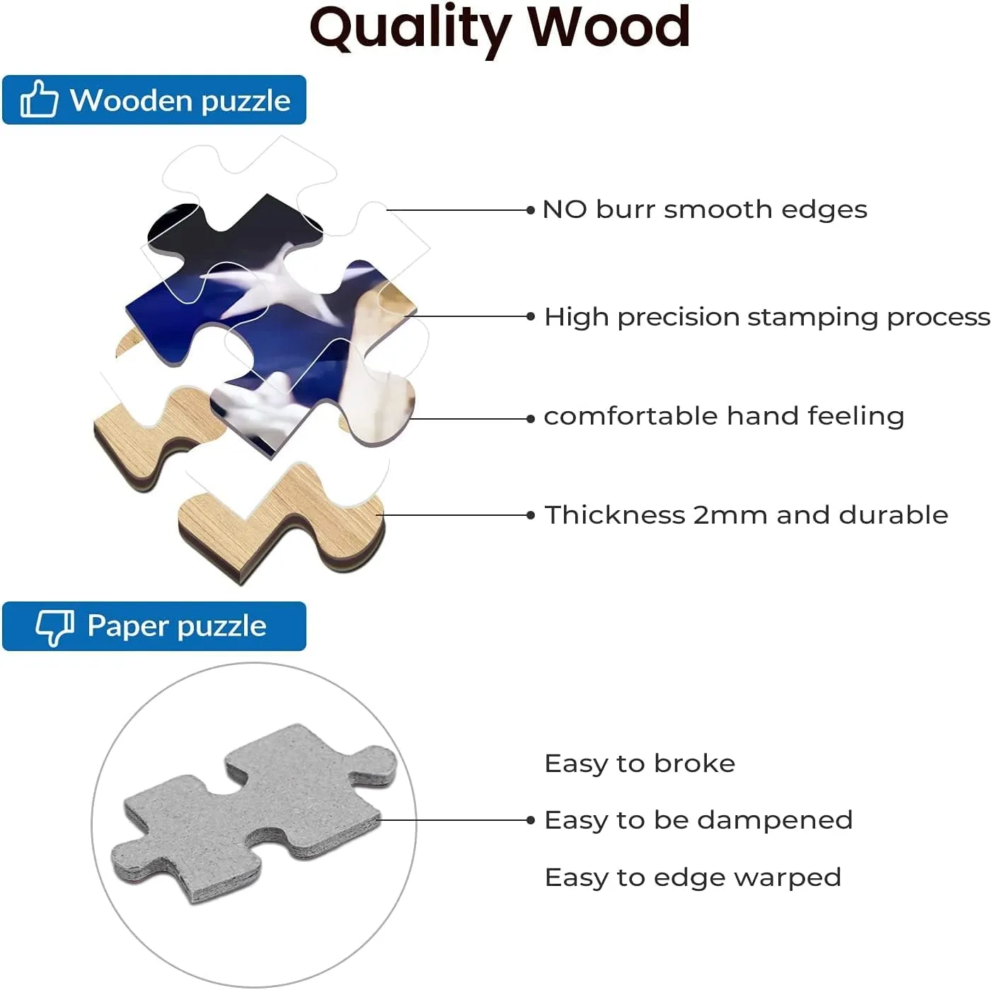 Corgi 500 Pieces Wooden Jigsaw Puzzles for Adults- A Corgi's House Rules Suitable for All Puzzle Toy Enthusiasts, Educational Educational Art Collectibles