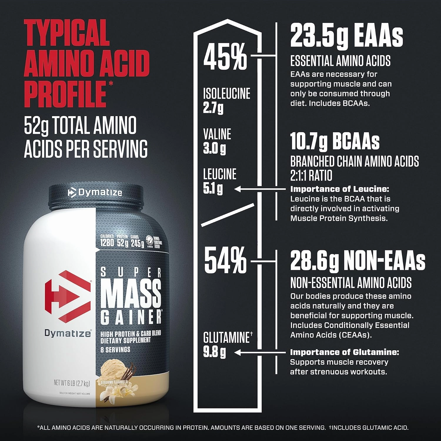 Dymatize Super Mass Gainer Protein Powder, Gourmet Vanilla, 52g Protein, 1g Creatine, 1280 Calories, 10.7g BCAAs, 245g Carbs, Contains Whey Protein Powder, Isolate, and Casein, Total 8 Servings