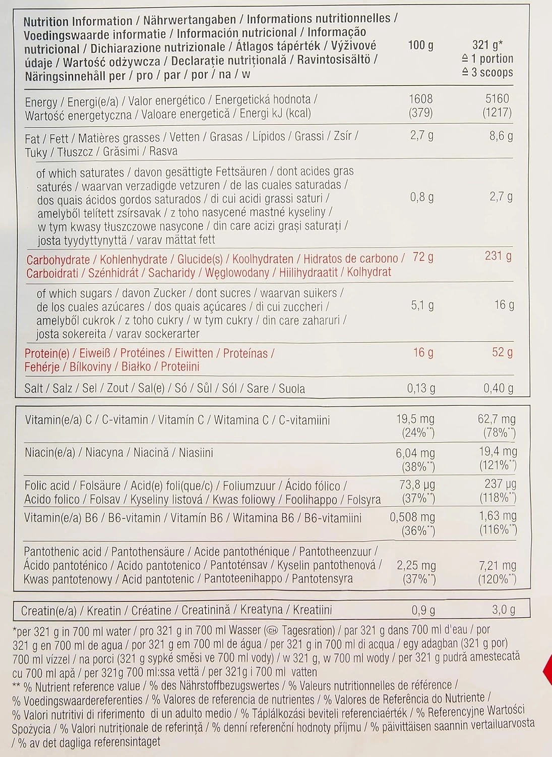 Dymatize Super Mass Gainer Protein Powder, Rich Chocolate, 52g Protein, 1g Creatine, 1280 Calories, 10.7g BCAAs, 245g Carbs, Contains Whey Protein Powder, Isolate, and Casein, Total 16 Servings