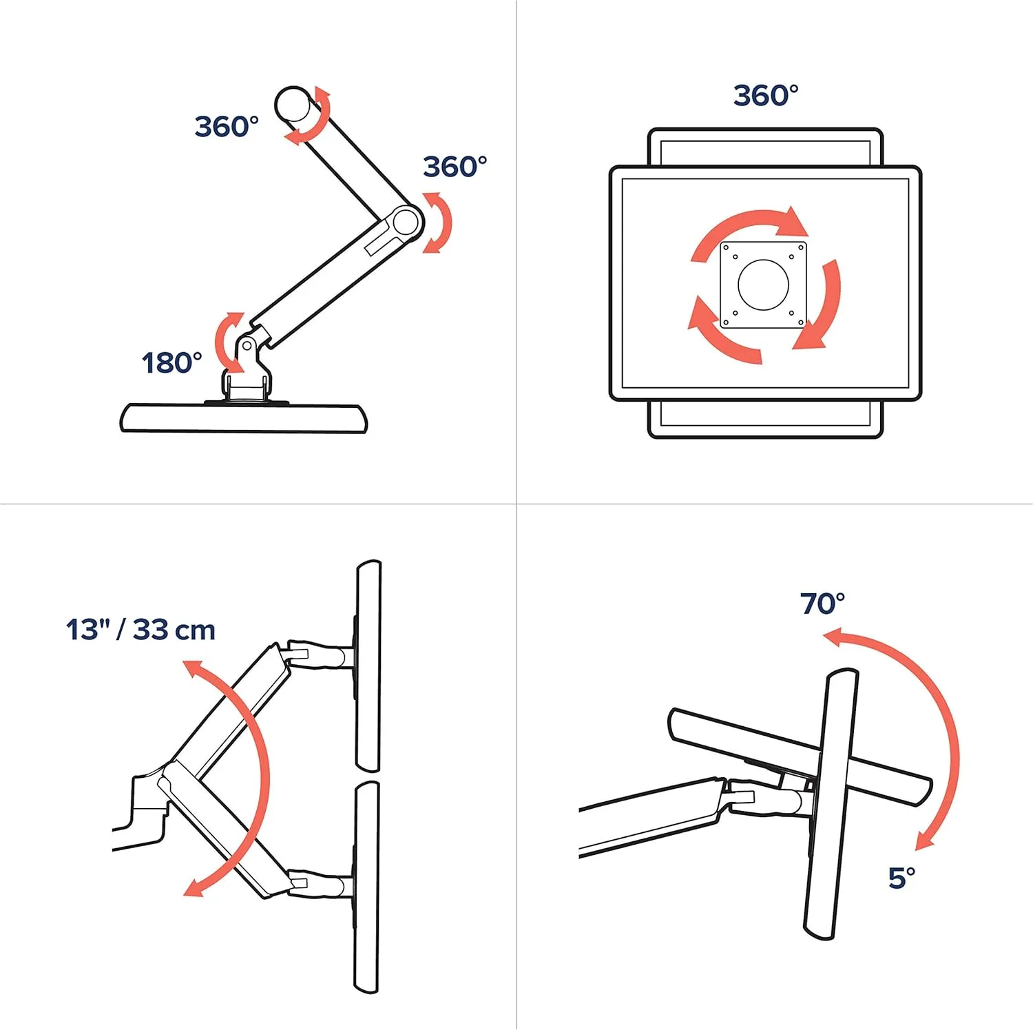 Ergotron – LX Vertical Stacking Dual Monitor Arm, VESA Desk Mount – for 2 Monitors Up to 40 Inches, 7 to 22 lbs Each – Tall Pole, White