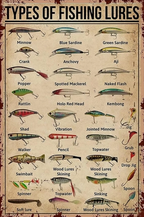 Fishing 300 Pieces Wooden Jigsaw Puzzles for Adults- Types of Fishing Lures Knowledge Suitable for All Puzzle Toy Enthusiasts, Educational Educational Art Collectibles