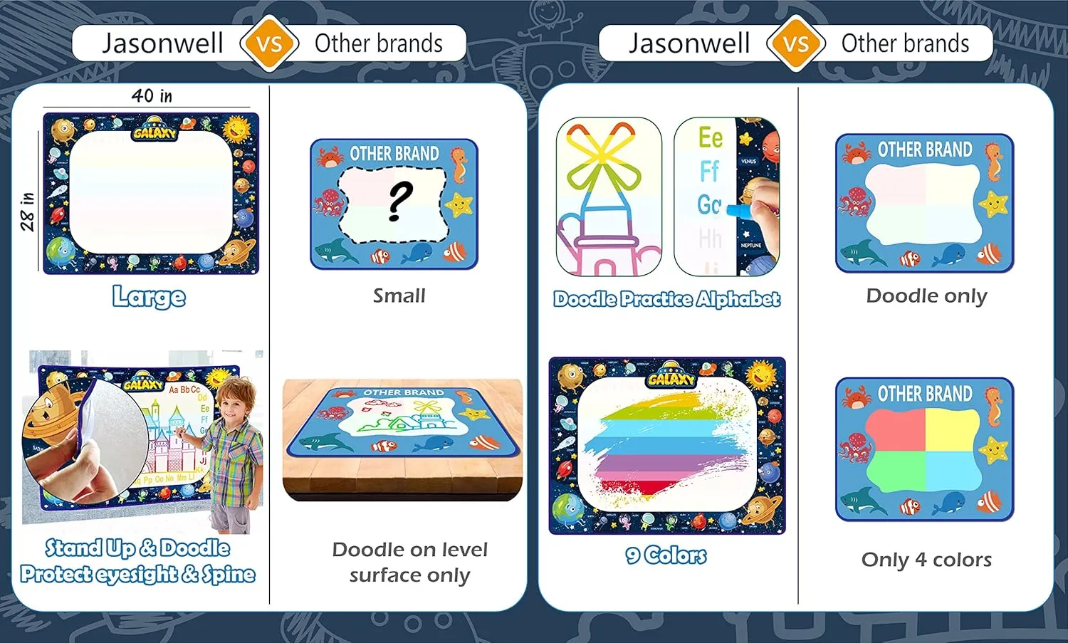 Jasonwell Aqua Water Doodle Mat 40x28 Inches Large Magic Drawing Doodling Mat Coloring Mat Educational Toys Christmas Birthday Gifts for Kids Toddler Boys Girls Age 2 3 4 5 6 7 8 Year Old (Galaxy)