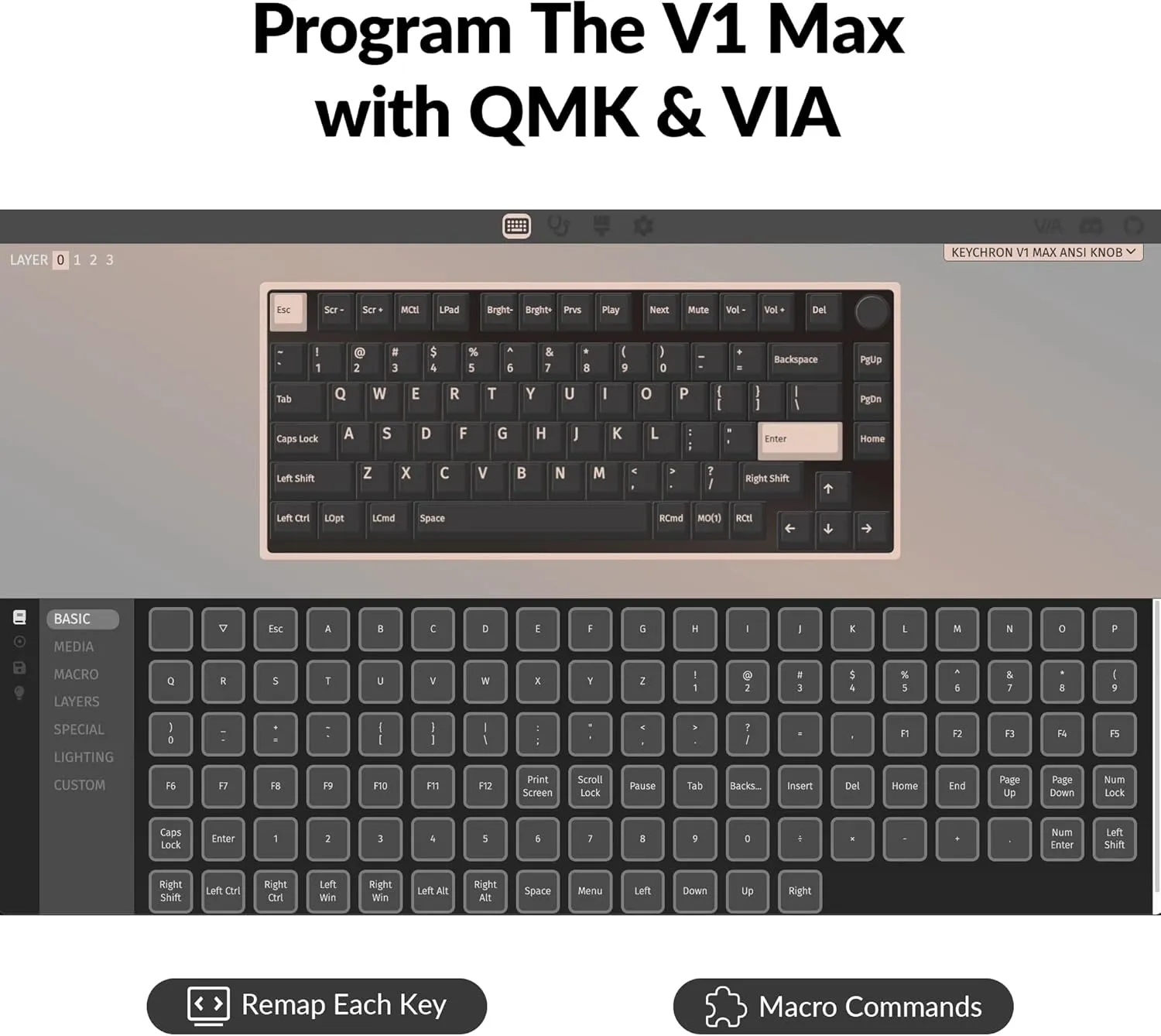 Keychron V1 Max 75% RGB Custom Mechanical Keyboard, 2.4Ghz/Bluetooth 5.1/Wired QMK/VIA Programmable Macro, Hot-Swappable Gateron Jupiter Red Switch Gasket Mount for Mac Windows Linux