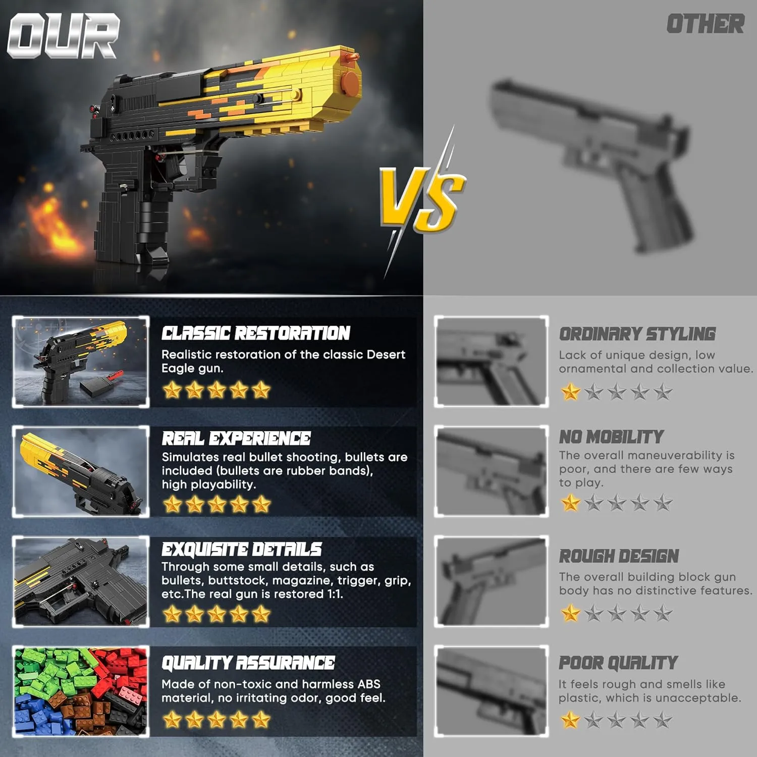 Model Gun Building Blocks Set, 1: 1 Golden Desert Eagle Pistol Building Bricks Toy, Shoot Rubber Building Guns Toys for Boys Adults, Model Gun for Military Fans and Collectible (700PCS)