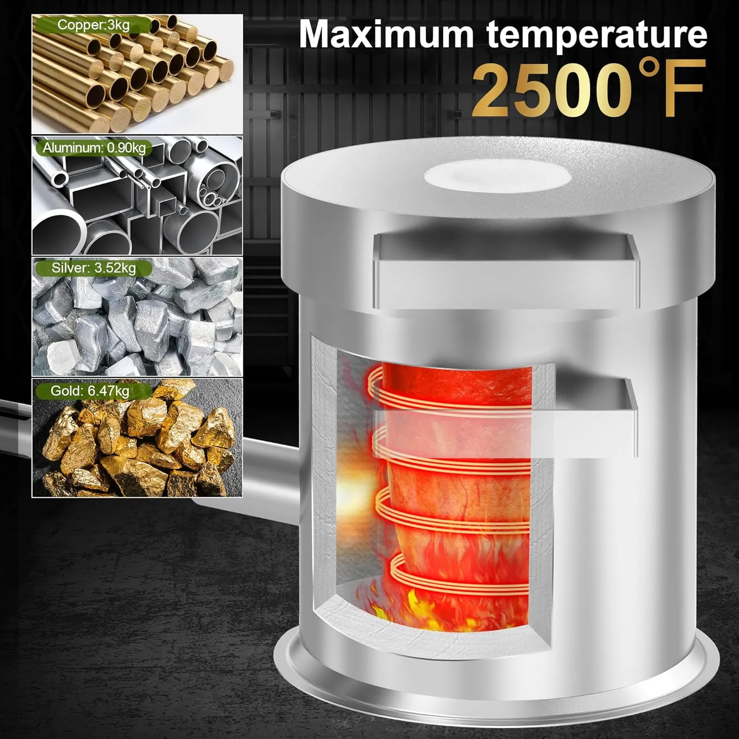 Nelyrho 3KG Propane Smelting Furnace Kit, Stainless Steel Foundry with Crucible, Tongs and Gloves for Melting Silver, Copper and Aluminum