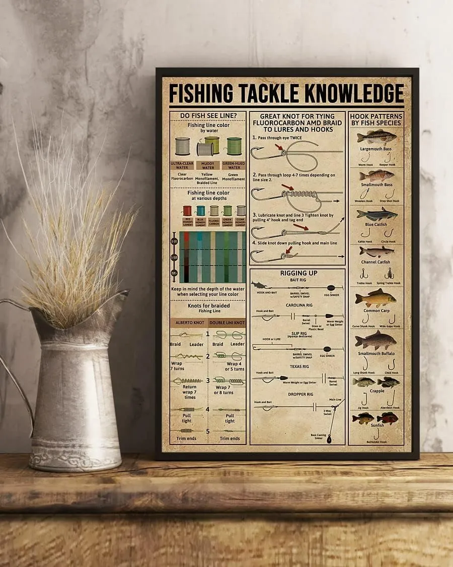 New 500 Pieces Jigsaw Puzzle Fishing Tackle Knowledge Vertical,Ation Mural Props Toys School Supplies Wooden Puzzle Family Decorations Unique Birthday Present 20.5x15in