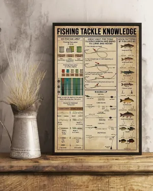 New 500 Pieces Jigsaw Puzzle Fishing Tackle Knowledge Vertical,Ation Mural Props Toys School Supplies Wooden Puzzle Family Decorations Unique Birthday Present 20.5x15in