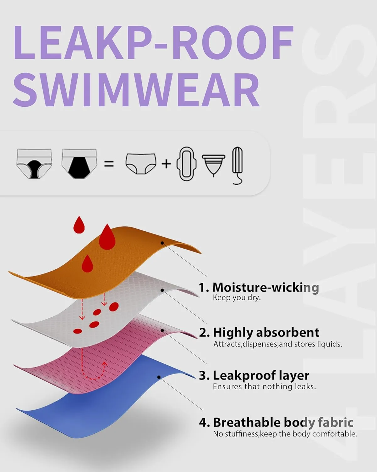 Period Swim Shorts Mid Waisted Period Swimwear Bikini Bottoms Menstrual Leakproof Swimsuit Board Bottom for Teens