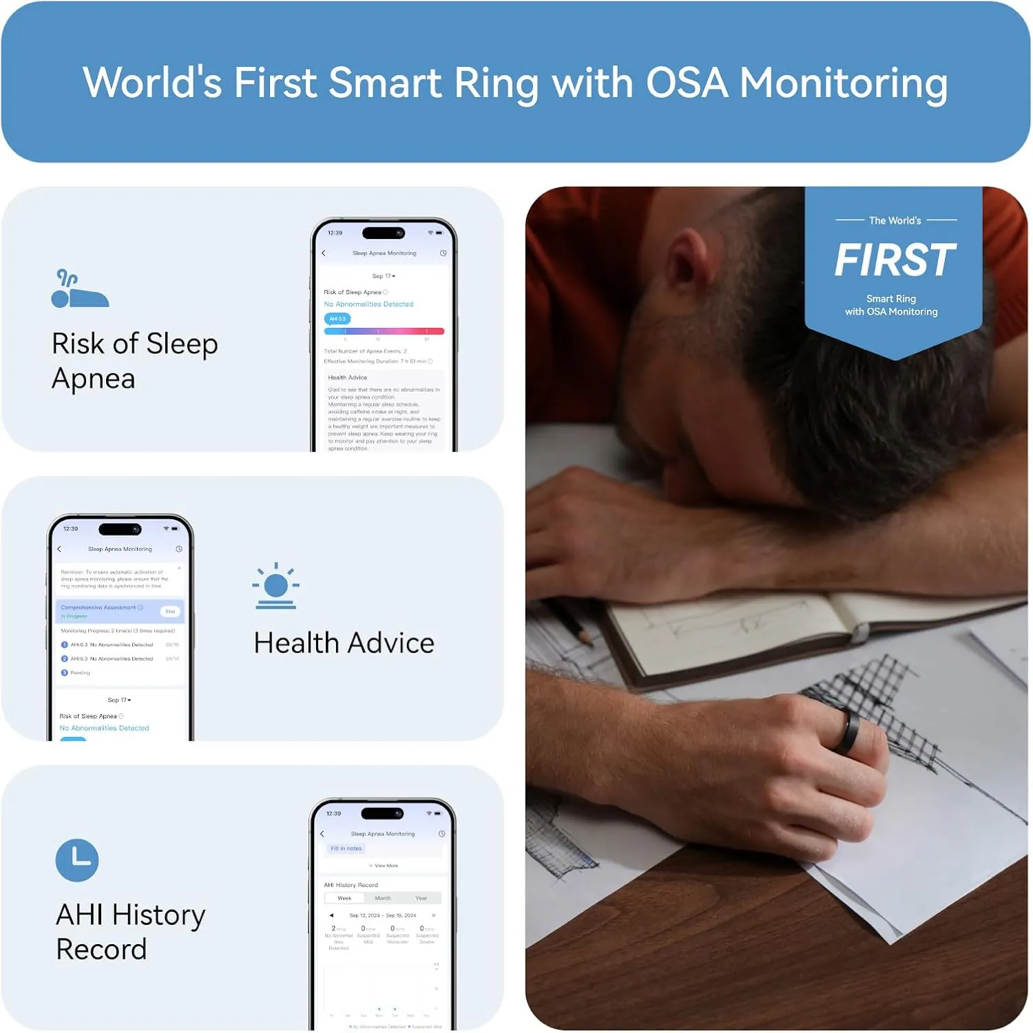 RingConn Gen 2, World’s First Smart Ring with Sleep Apnea Monitoring, No APP Subscription, 12-Day Battery Life, Stress/Heart Rate/Women's Health Tracker, Android & iOS Compatible (Black, Size 14)