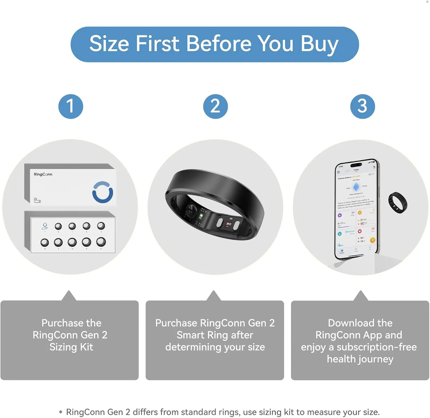 RingConn Gen 2, World’s First Smart Ring with Sleep Apnea Monitoring, No APP Subscription, 12-Day Battery Life, Stress/Heart Rate/Women's Health Tracker, Android & iOS Compatible (Black, Size 14)