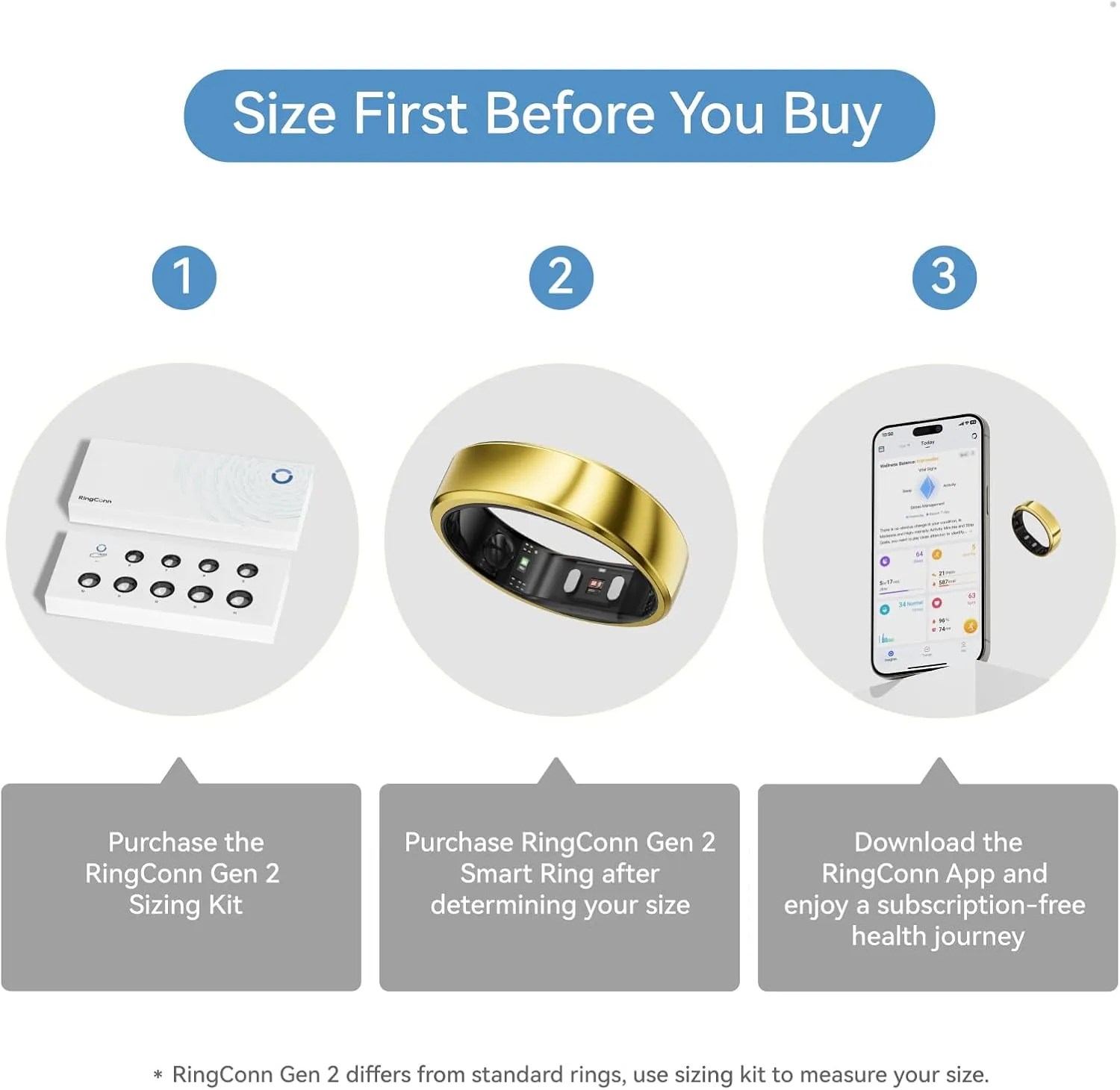 RingConn Gen 2, World’s First Smart Ring with Sleep Apnea Monitoring, No APP Subscription, 12-Day Battery Life, Stress/Heart Rate/Women's Health Tracker, Android & iOS Compatible (Gold, Size 9)